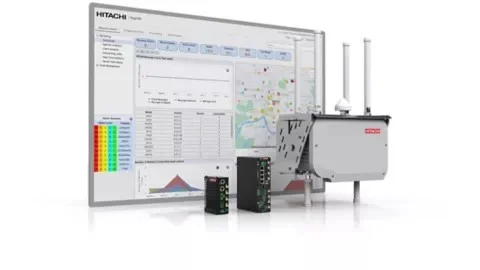 Wired & Wireless Communication Products
